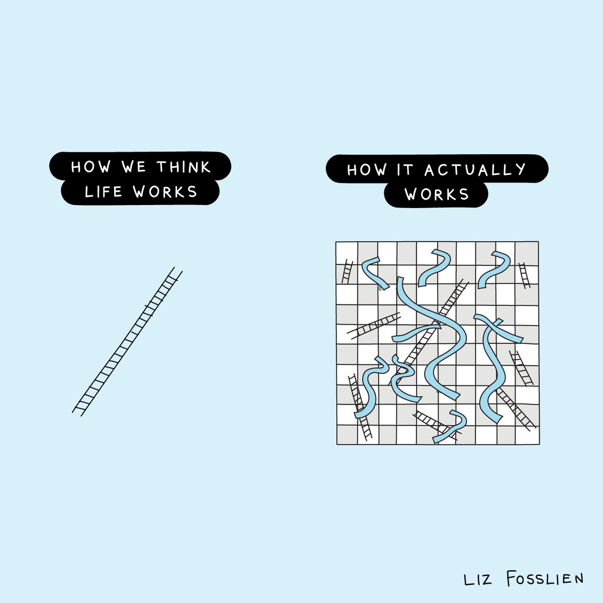 lizandmolliesnakeandladders