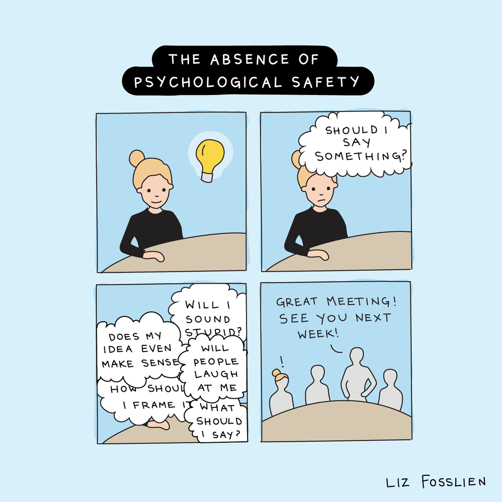 The Absence of Psychological Safety